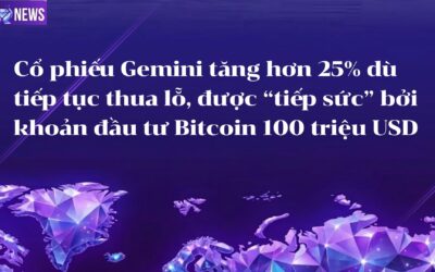 Cổ phiếu Gemini tăng hơn 25% dù tiếp tục thua lỗ, được “tiếp sức” bởi khoản đầu tư Bitcoin 100 triệu USD