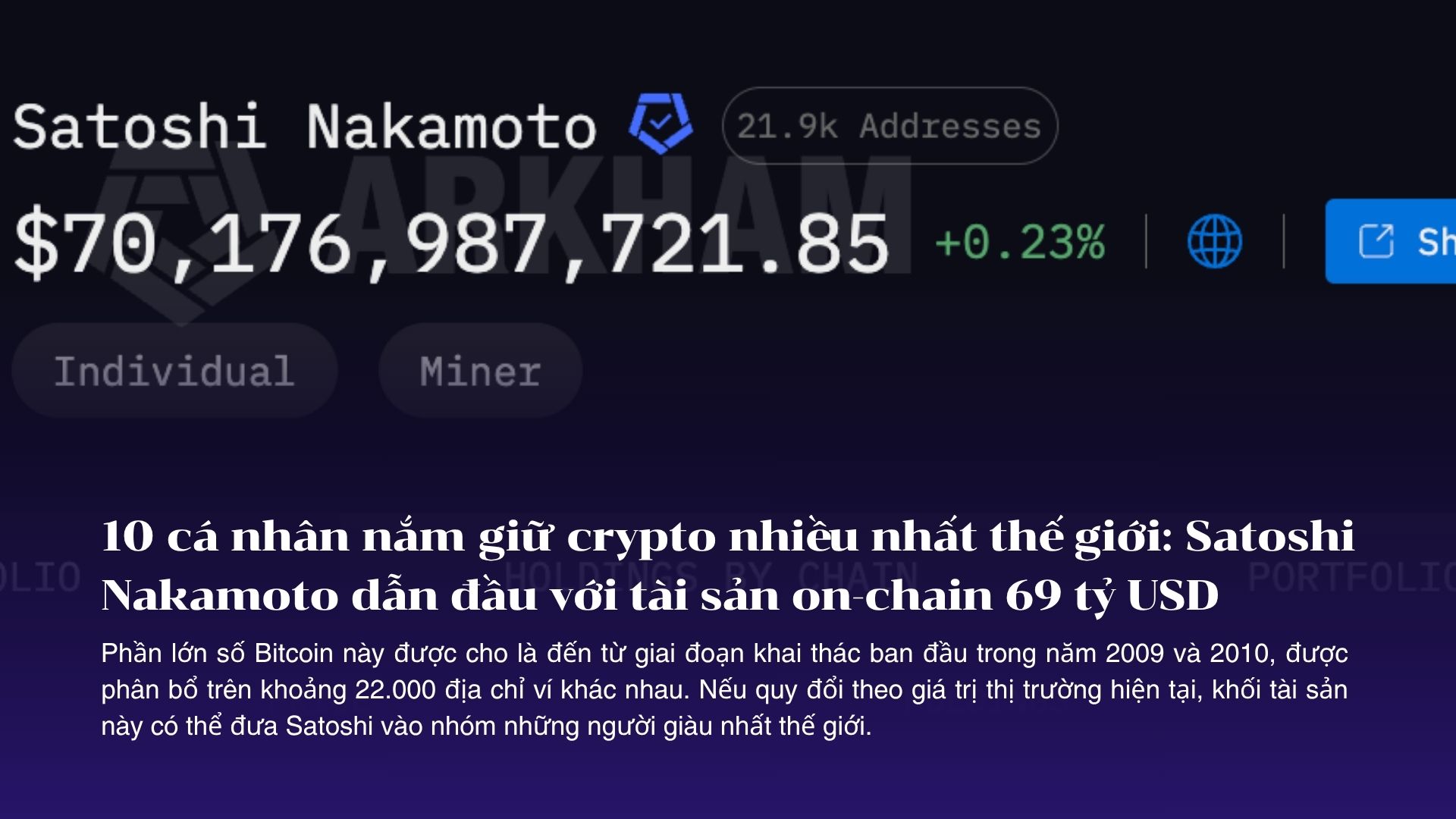 10 cá nhân nắm giữ crypto nhiều nhất thế giới: Satoshi Nakamoto dẫn đầu với tài sản on-chain 69 tỷ USD