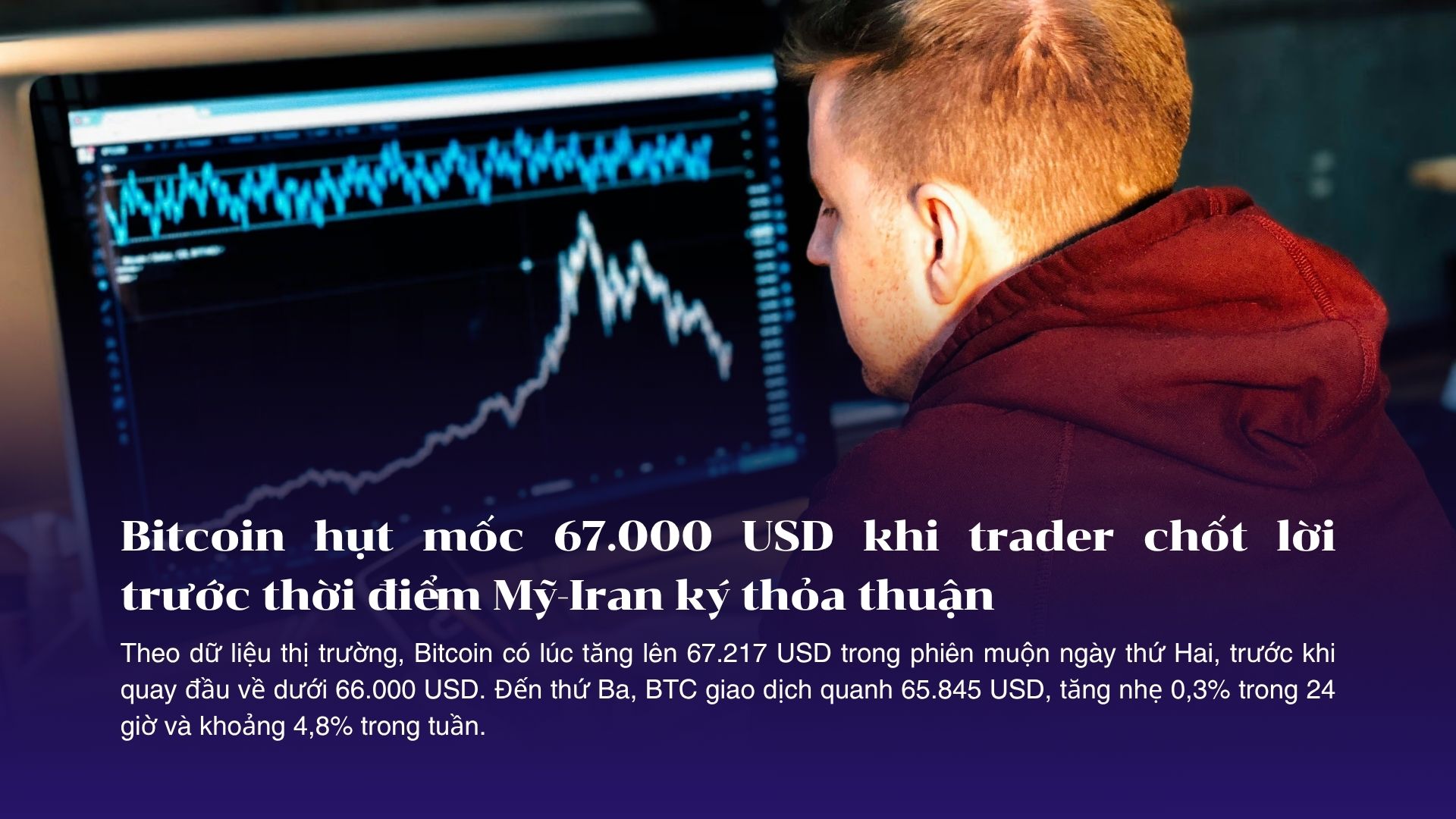 Bitcoin hụt mốc 67.000 USD khi trader chốt lời trước thời điểm Mỹ-Iran ký thỏa thuận