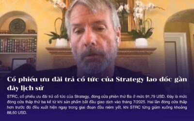 Cổ phiếu ưu đãi trả cổ tức của Strategy lao dốc gần đáy lịch sử