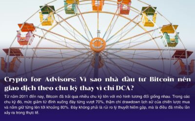 Crypto for Advisors: Vì sao nhà đầu tư Bitcoin nên giao dịch theo chu kỳ thay vì chỉ DCA?