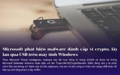Microsoft phát hiện malware đánh cắp ví crypto, lây lan qua USB trên máy tính Windows