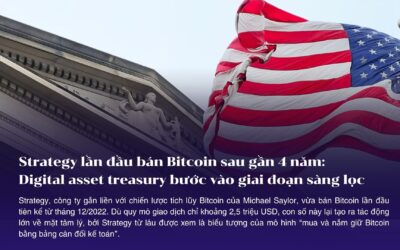 Strategy lần đầu bán Bitcoin sau gần 4 năm Cuộc chơi digital asset treasury bước vào giai đoạn sàng lọc