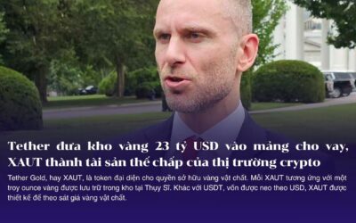 Tether đưa kho vàng 23 tỷ USD vào mảng cho vay, XAUT thành tài sản thế chấp của thị trường crypto