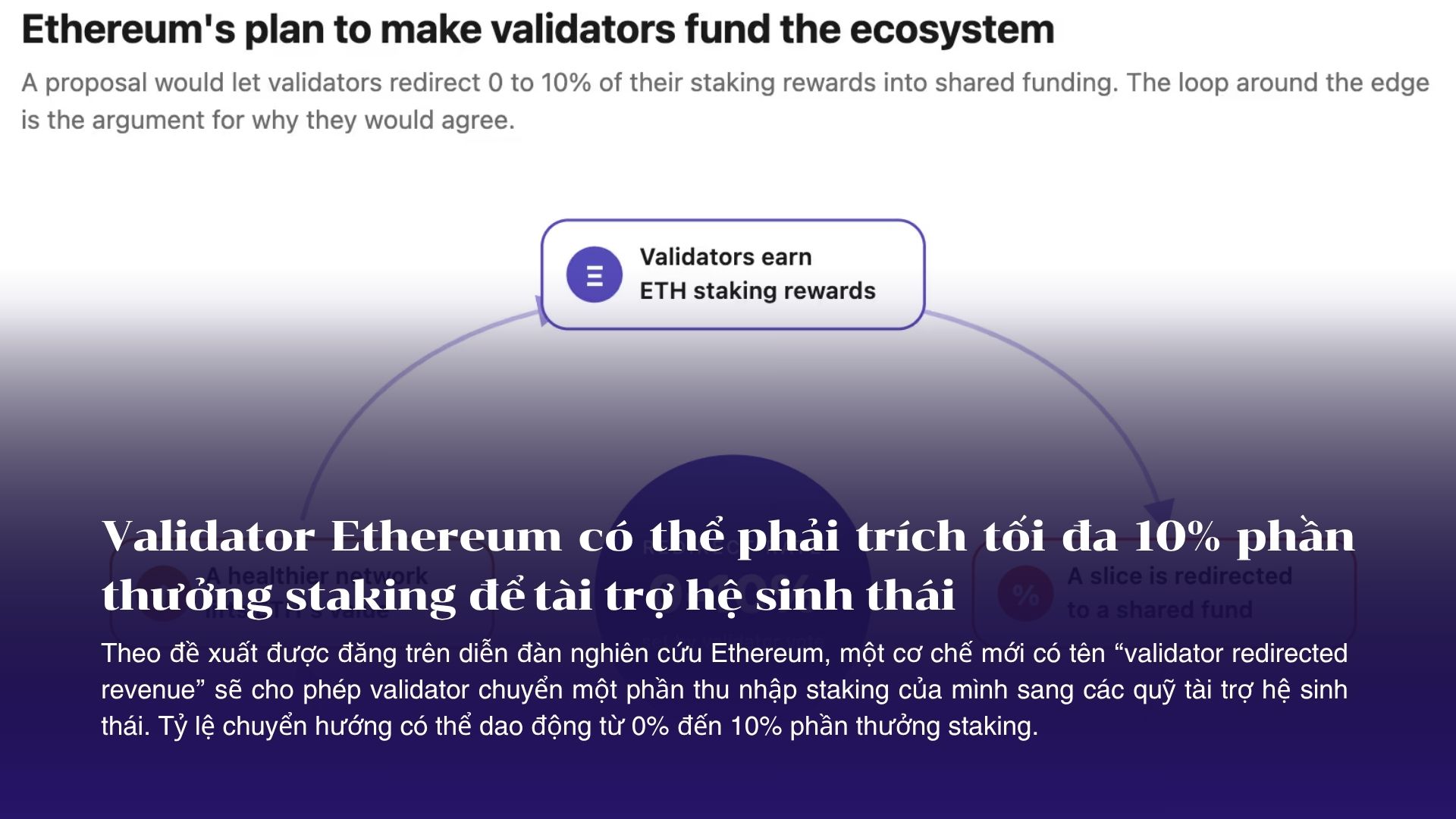 Validator Ethereum có thể phải trích tối đa 10% phần thưởng staking để tài trợ hệ sinh thái