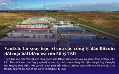 VanEck Cú xoay trục AI của các công ty đào Bitcoin đối mặt bài kiểm tra vốn 50 tỷ USD