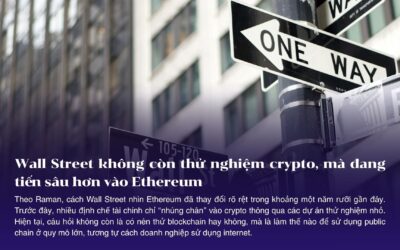 Wall Street không còn thử nghiệm crypto, mà đang tiến sâu hơn vào Ethereum