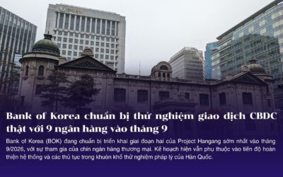 Bank of Korea chuẩn bị thử nghiệm giao dịch CBDC thật với 9 ngân hàng vào tháng 9
