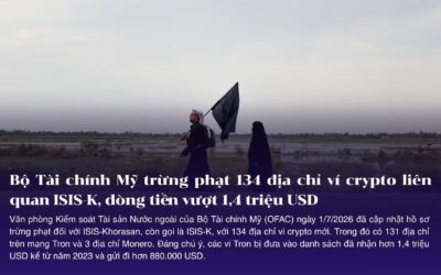 Bộ Tài chính Mỹ trừng phạt 134 địa chỉ ví crypto liên quan ISIS-K, dòng tiền vượt 1,4 triệu USD