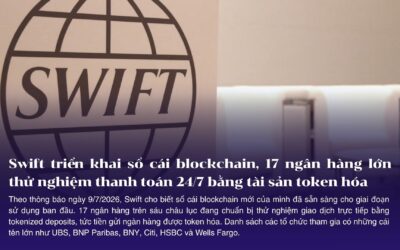 Swift triển khai sổ cái blockchain mới, 17 ngân hàng lớn thử nghiệm thanh toán 24/7 bằng tài sản token hóa