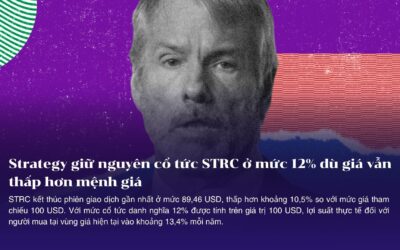Strategy giữ nguyên cổ tức STRC ở mức 12% dù giá vẫn thấp hơn mệnh giá