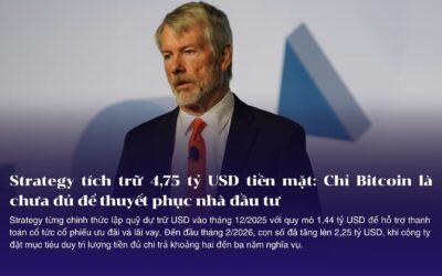 Strategy tích trữ 4,75 tỷ USD tiền mặt: Chỉ Bitcoin là chưa đủ để thuyết phục nhà đầu tư